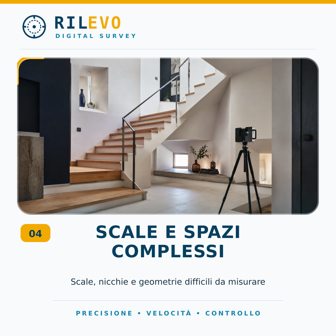 Rilievo digitale di una scala e di uno spazio architettonico complesso